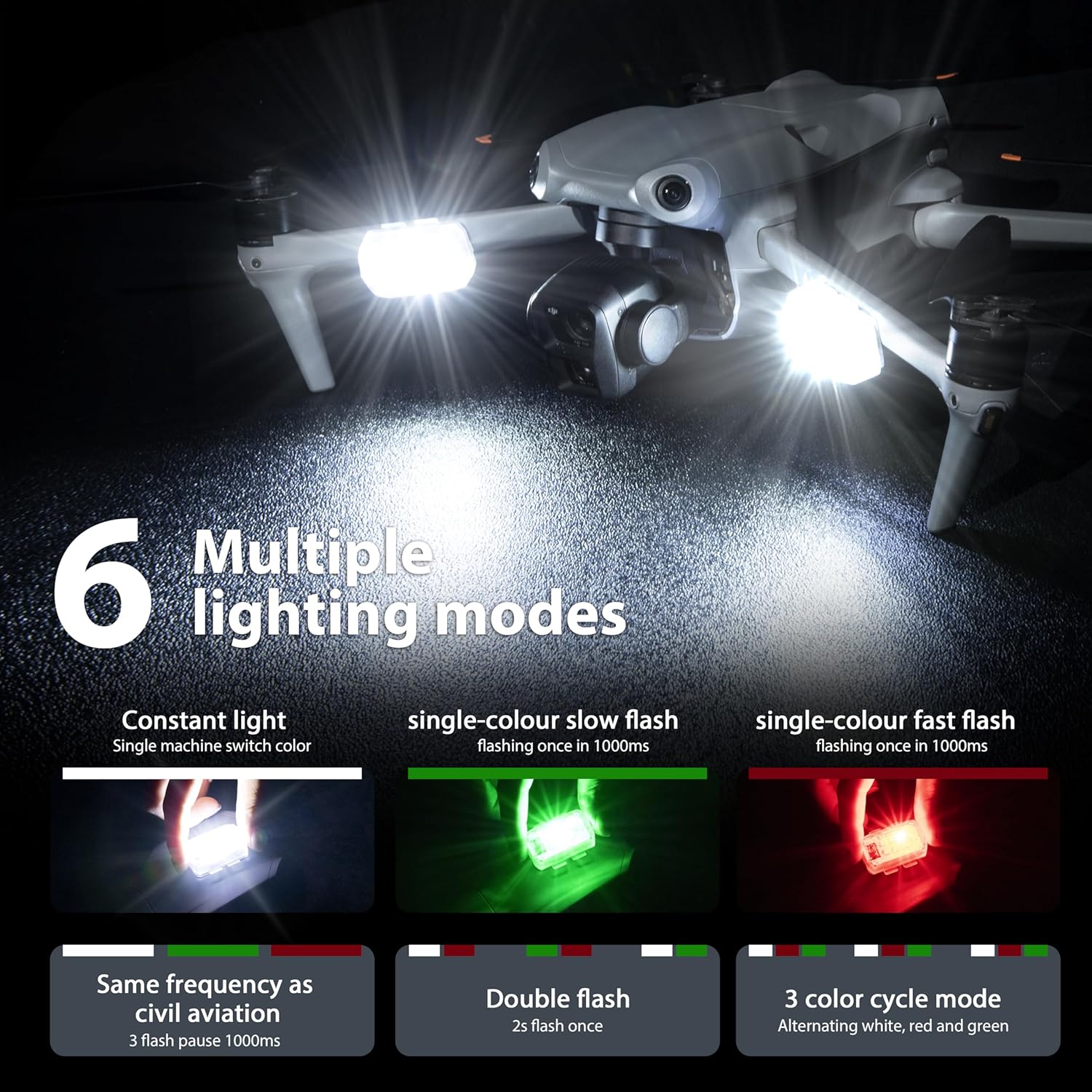STARTRC Drone Strobe Light Ant - đánh giá và giá Drone Beacon Light