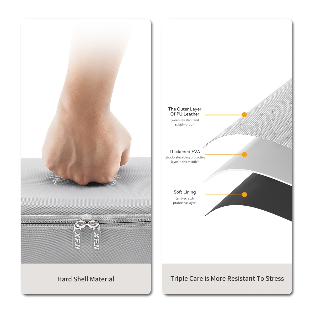 Storage Bag Protective Carryin - đánh giá và giá Drone Joystick Cover