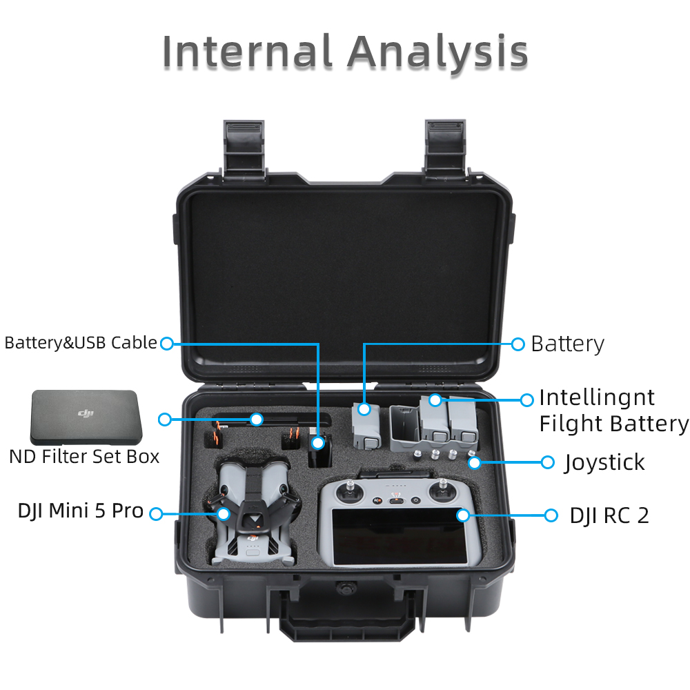 Case For DJI Mini 5 Pro Explos - đánh giá và giá Drone Carrying Case